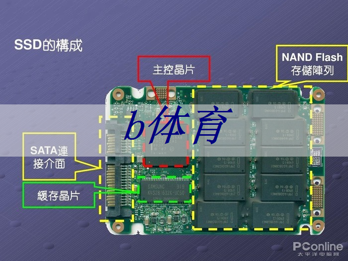 创意与科技相融合，智慧商显助力商业展示再绽新姿